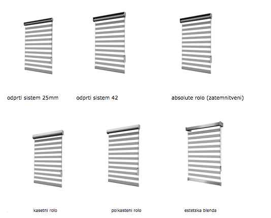 notranji_roloji_bortega_7